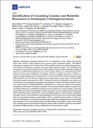 circ biomarkers cancer gene